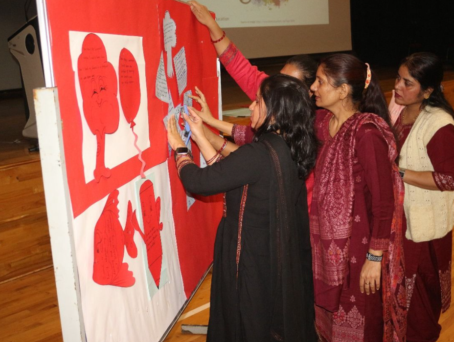 Reflective board activity